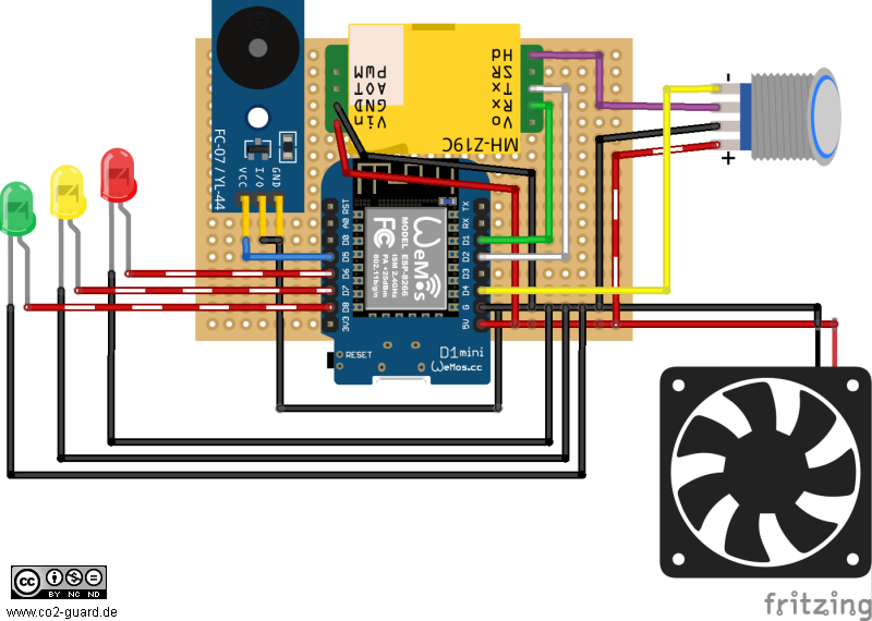 Aufbauplan CO2-Guard